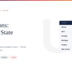 ADP Paycheck Calculations for Top US States