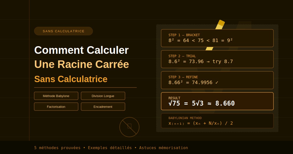 Comment Calculer Une Racine Carrée Sans Calculatrice