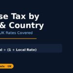 Reverse Income & Payroll Tax: From Net to Gross