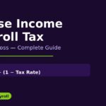 Free Online Method to Reverse Calculate Sales Tax