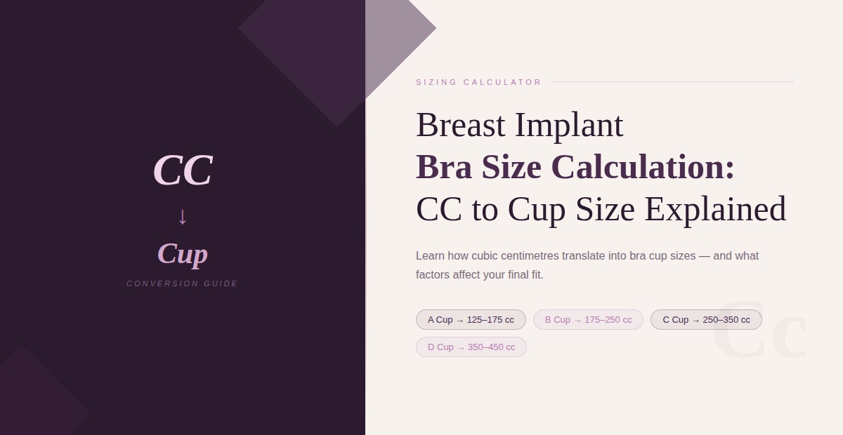 Breast Implant Bra Size Calculation: CC to Cup Size Explained