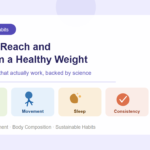 What Your BMI Number Actually Tells You About Your Health