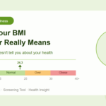 How to Reach and Maintain a Healthy Weight: Simple Habits That Actually Work
