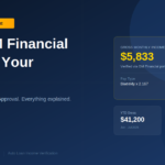 GM Financial Income Verification Explaine