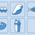 How to Calculate Your Macros: Step-by-Step