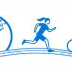 How to Calculate Distance from Speed and Time