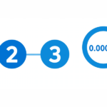 How to Convert Scientific Notation to Standard Form