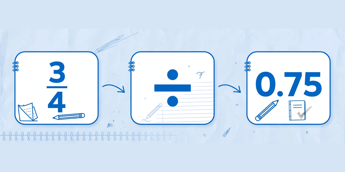 Steps to convert a fraction to a decimal illustration