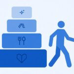 How Many Calories Should I Eat to Lose Weight?