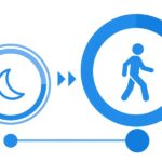 How Fast Can You Safely Lose Weight?