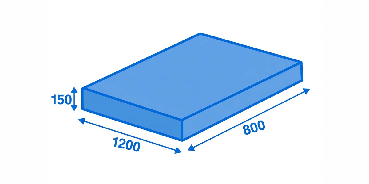 Concrete slab diagram showing length, width and thickness